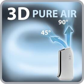 Čistička vzduchu Rowenta PU6080F0 Intense Pure Air Connect XL 

 obrázek produktu 15 z 25