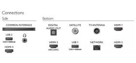Televize Philips 65PUS8558 
