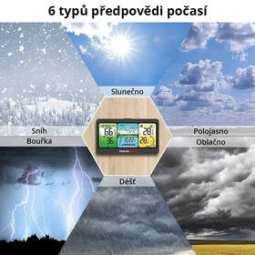 Teploměr ThermoPro TP-280 černý

 obrázek produktu 3 z 7