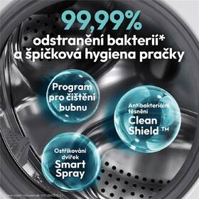 Pračka se sušičkou Candy BWR 485SBL6G-S antracitová

 obrázek produktu 19 z 19