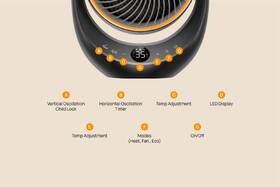 Teplovzdušný ventilátor Dreo 715 černý

 obrázek produktu 12 z 12