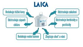 Filtrační konvice Laica J9066A1 červená barva
