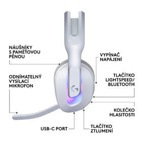 Headset Logitech G522 Lightspeed bílý

 obrázek produktu 6 z 6