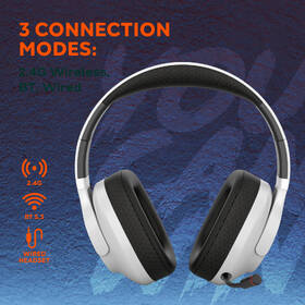 Headset Canyon EGO GH-16 3in1 bílý

 obrázek produktu 5 z 13