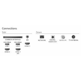 Televize Philips 32PFS6050 

 obrázek produktu 7 z 10