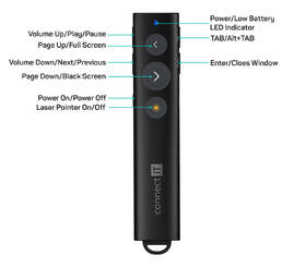 Prezentér Connect IT LaserPoint 2052R černý

 obrázek produktu 2 z 7