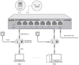 Switch TP-Link TL-RP108GE 

 obrázek produktu 3 z 3