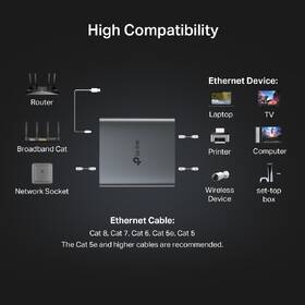 Rozbočovač TP-Link EH210 šedý

 obrázek produktu 7 z 9