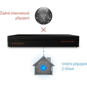 Řídicí jednotka Fibaro Home Center 3, Nový OS 5, Z-Wave Plus, Zigbee, WiFi 

 obrázek produktu 4 z 9