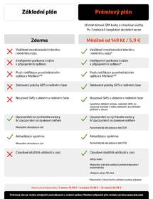 Autokamera Mio MiVue MiSentry 12T 4G LTE černá barva
