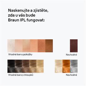 Epilátor Braun IPL1111 růžový

 obrázek produktu 6 z 11