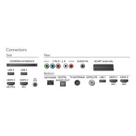 Televize Philips 32PFS6402 stříbrný

 obrázek produktu 4 z 5