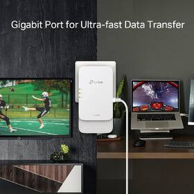 Síťový rozvod LAN po 230V TP-Link PGW2440 KIT bílý

 obrázek produktu 5 z 8