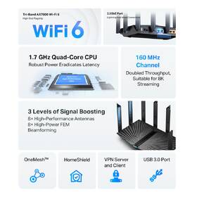 Router TP-Link Archer AX95, AX7800 Tri-Band Wi-Fi 6 černá barva
