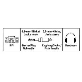 Redukce Hama Jack 3,5mm / Jack 6,3mm 

 obrázek produktu 1 z 1