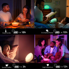 Stolní LED lampička Philips Go Bluetooth White and Color Ambiance 

 obrázek produktu 5 z 8