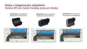 Indukční varná deska s odsáváním Siemens ED811HQ26E ovládání touchSlider+ černá

 obrázek produktu 10 z 33