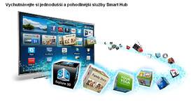 Televize Samsung UE40ES6900 

 obrázek produktu 12 z 16