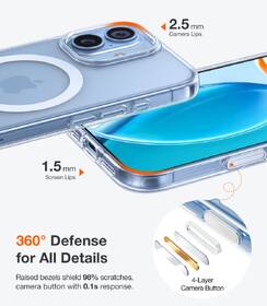 Kryt na mobil Torras Guardian Magnetic na Apple iPhone 17 průhledný

 obrázek produktu 4 z 7