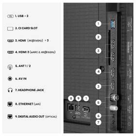 Televize Hisense 100U7SE 

 obrázek produktu 8 z 11