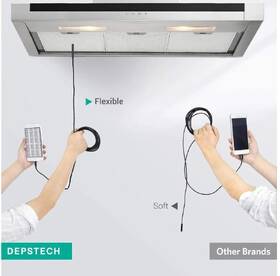 Inspekční kamera DEPSTECH NTC55-5DL 

 obrázek produktu 2 z 4