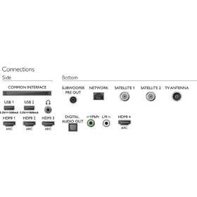 Televize Philips 65OLED984 

 obrázek produktu 6 z 11
