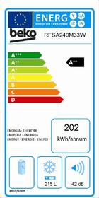 Mraznička Beko RFSA 240 M33W bílá barva
