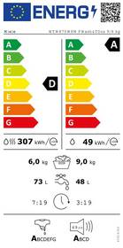 Pračka se sušičkou Miele WTW 870 WPM TwinDos bílá barva
