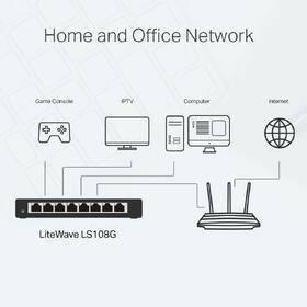 Switch TP-Link LS108G 

 obrázek produktu 5 z 6