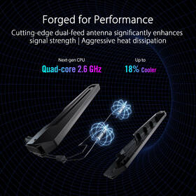 Router Asus ROG Rapture GT-BE98, Wi-Fi 7, AiMesh černá barva
