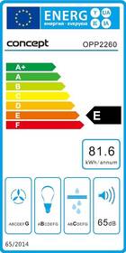 Odsavač par Concept OPP2260 nerez

 obrázek produktu 1 z 9