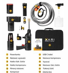 Cestovní set XARI Smart Kit XP1 

 obrázek produktu 5 z 5