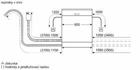 Myčka nádobí Bosch SMI6ZCS13E Zeolith® 
