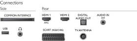 Televize Philips 32PFT4100 černý

 obrázek produktu 1 z 6