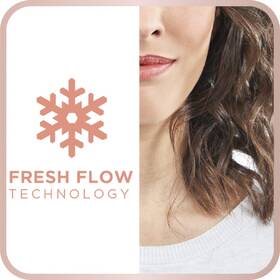 Kulma Rowenta CF4310F0 Air Care Ultimate Experience bílá

 obrázek produktu 15 z 21