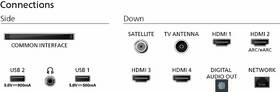 Televize Philips 75PUS9010 

 obrázek produktu 7 z 9