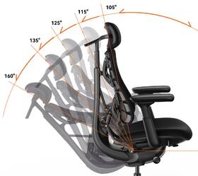 Ergonomická židle LiberNovo Omni SE, 48cm černá

 obrázek produktu 7 z 19