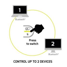 Myš PORT CONNECT Pure MAC šedá

 obrázek produktu 5 z 9