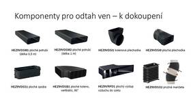 Indukční varná deska Bosch PVS81AHC1E Matt Design černá

 obrázek produktu 15 z 23