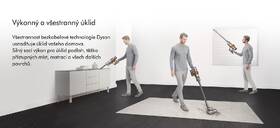  Dyson V15 Detect Absolute 2023 
