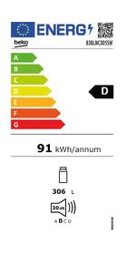 Chladnička Beko B3BLNC305SW ocel

 obrázek produktu 1 z 7