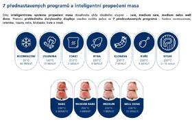 Gril Remoska R304001 šedý

 obrázek produktu 3 z 12