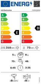 Pračka se sušičkou LG F4DN508N0 bílá

 obrázek produktu 1 z 16