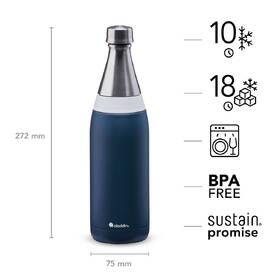 Termoláhev Aladdin 600 ml Deep Navy 

 obrázek produktu 1 z 4