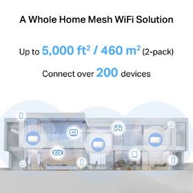 Komplexní Wi-Fi systém Mercusys Halo H37BE (2 ks) bílý

 obrázek produktu 5 z 9