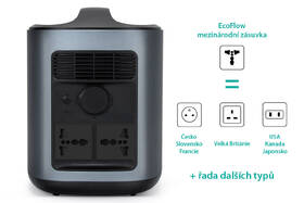 Nabíjecí stanice EcoFlow RIVER 370 (Mezinárodní verze) 

 obrázek produktu 3 z 5