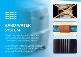 Vířivka Intex 28440 

 obrázek produktu 4 z 14