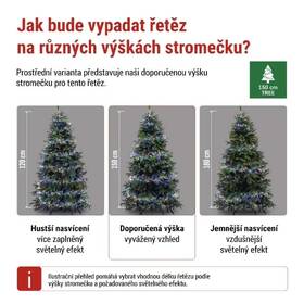 LED řetěz EMOS na cívce, nano, stříbrný, 14,4 m, venkovní i vnitřní, multicolor, časovač stříbrný

 obrázek produktu 4 z 7