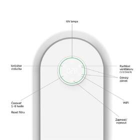 Čistička vzduchu TrueLife P5 WiFi bílá

 obrázek produktu 3 z 7
