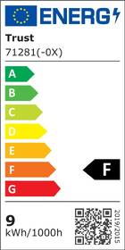 Chytrá žárovka Trust Smart WiFi LED E27 White & Colour 

 obrázek produktu 1 z 5